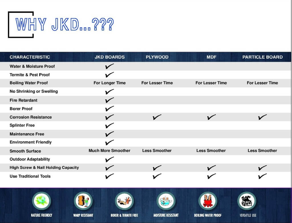 JKD boards Catalogue-page-003